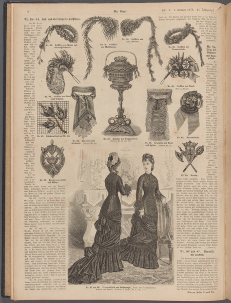 Prinzesskleid aus Seidenreps Periodical 1878.jpg